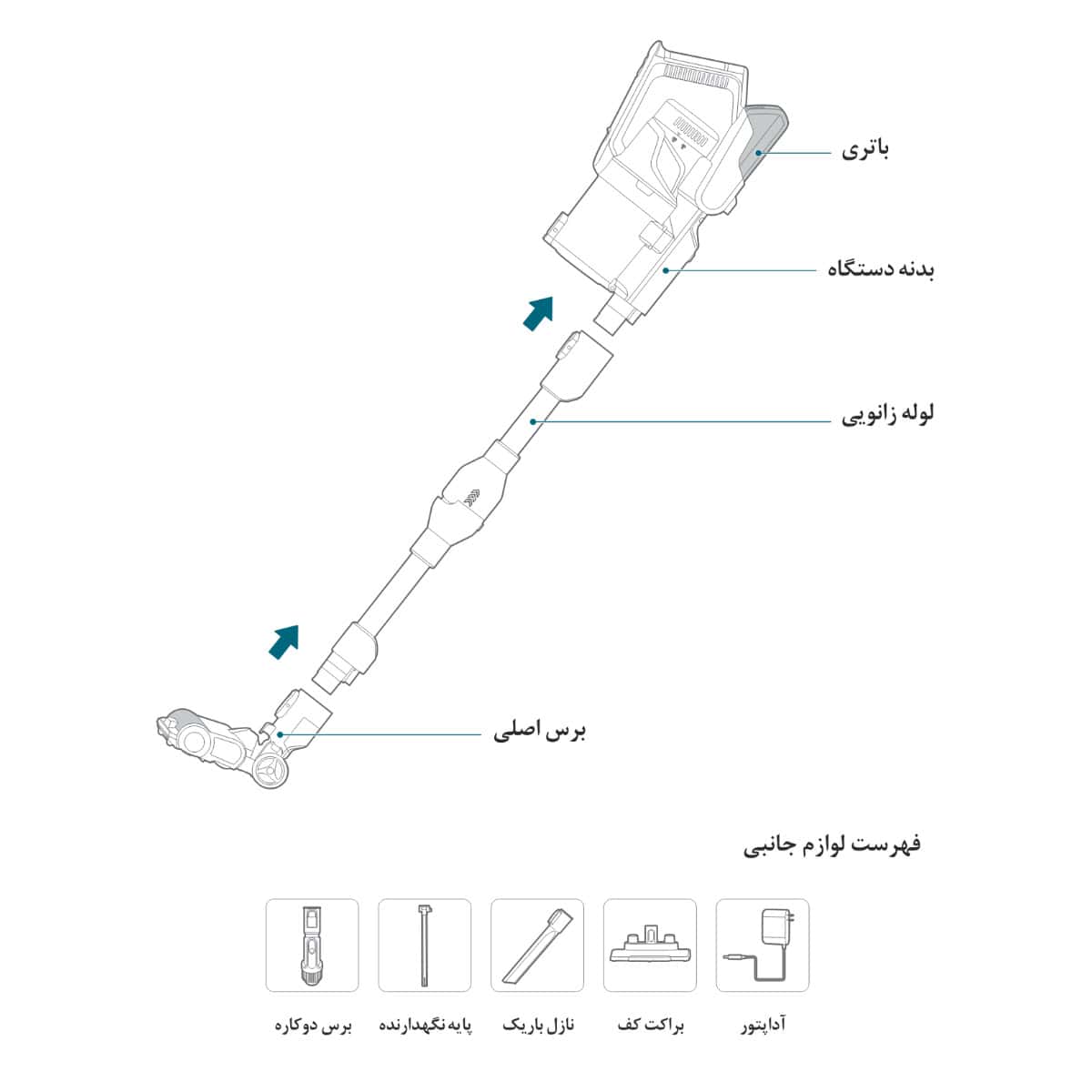 جارو شارژی پاکشوما سری فلو Flow